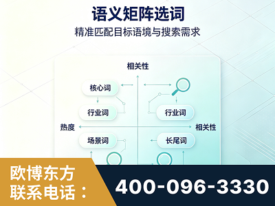三河-语义矩阵选词