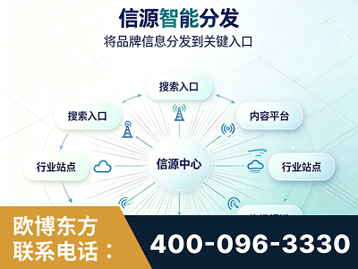 三河-信源智能分发