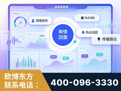 三河-品牌舆情分析