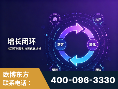 三河-服务有保障，一企一案深度诊断