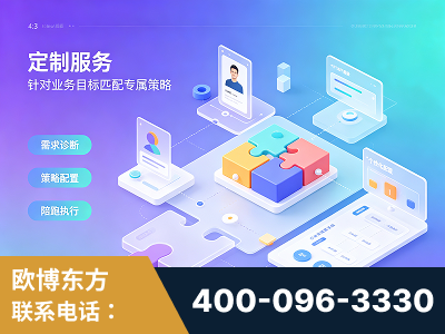 三河-一站式打造GEO全链增长闭环