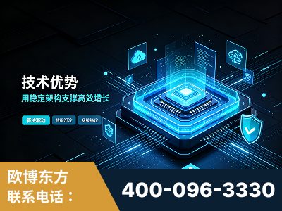 三河-技术优势：全网语义优化先驱者，自研多个系统确保技术先进性