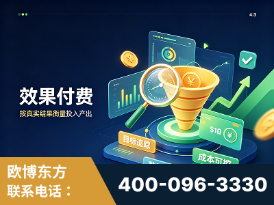 三河-效果付费：主力品牌呈现率、提及率位居前列