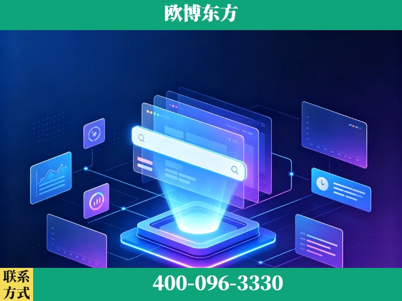 三河-AI品牌声誉