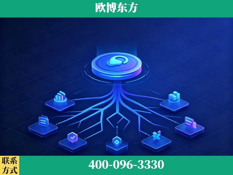 三河-deepseek优化